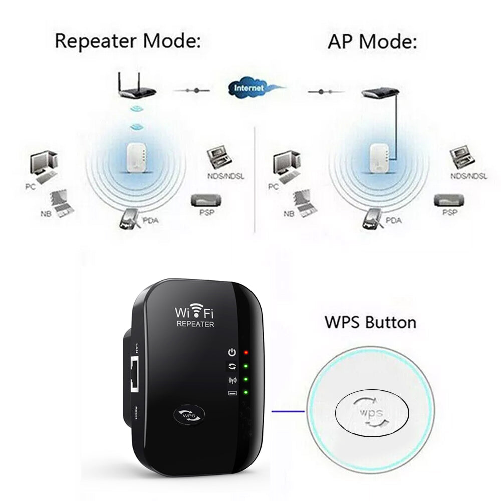 WiFi Extender Booster, WiFi Repeater Range Covers With Ethernet Port, WiFi Signal Extender Range Repeater Mini 2.4G Portable Booster Internet Amplifier UK Plug 300Mbps Black
