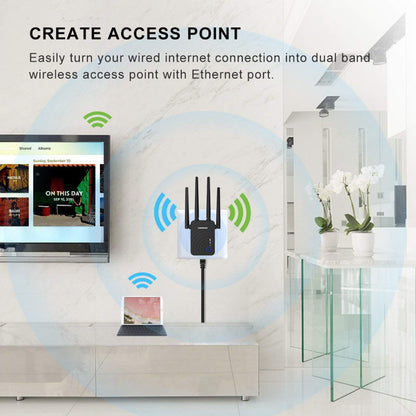 AC1200 Dual Band 1200Mbps WiFi Range Extender Router | Modem-Router Combos | 2.4G & 5G Wireless Repeater | Networking Device