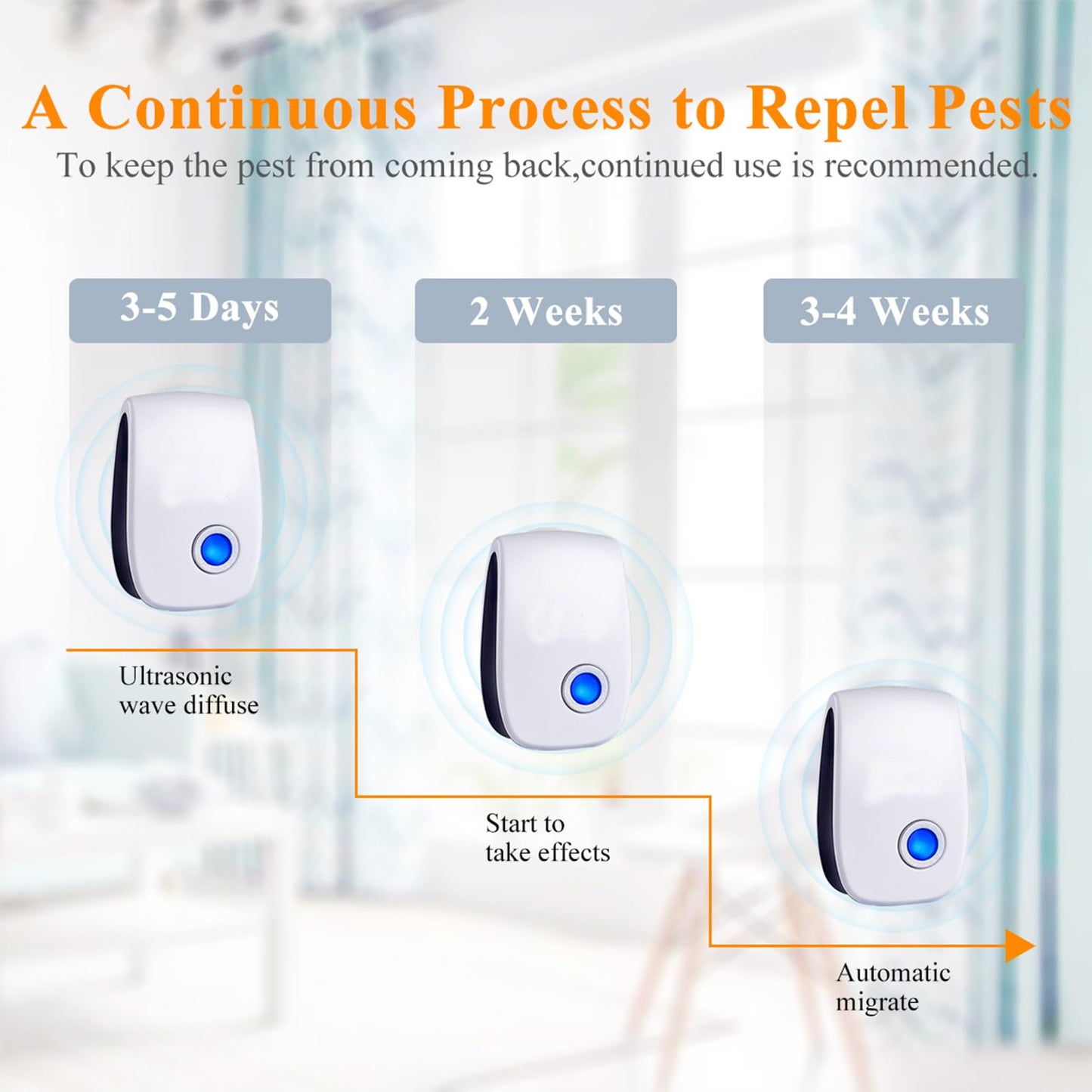 4 Pieces Insect Repellent And Mosquito Repellent Devices